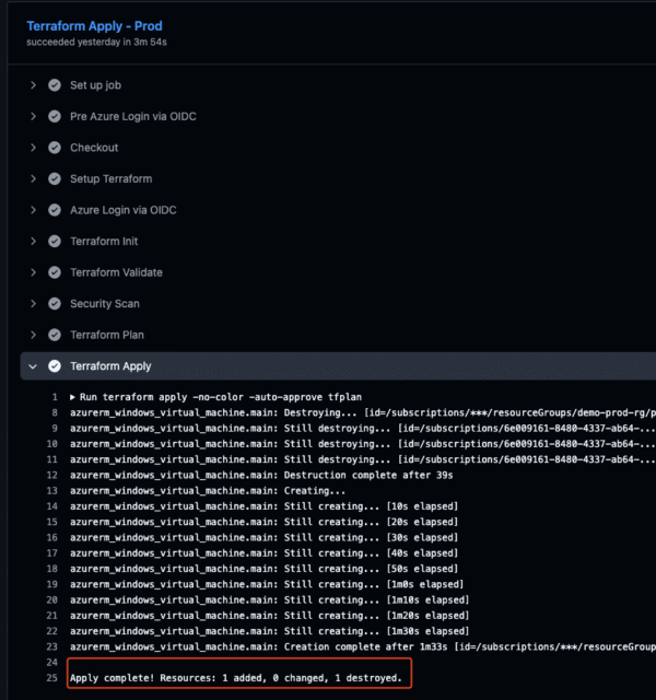 Automated Terraform Deployments with GitHub - Simon Vedder