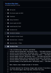 Automated Terraform Deployments with GitHub - Simon Vedder