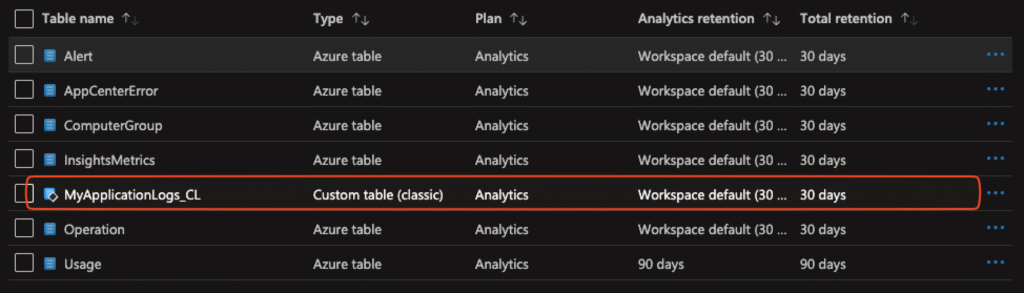 Azure Log Analytics Custom Log Table